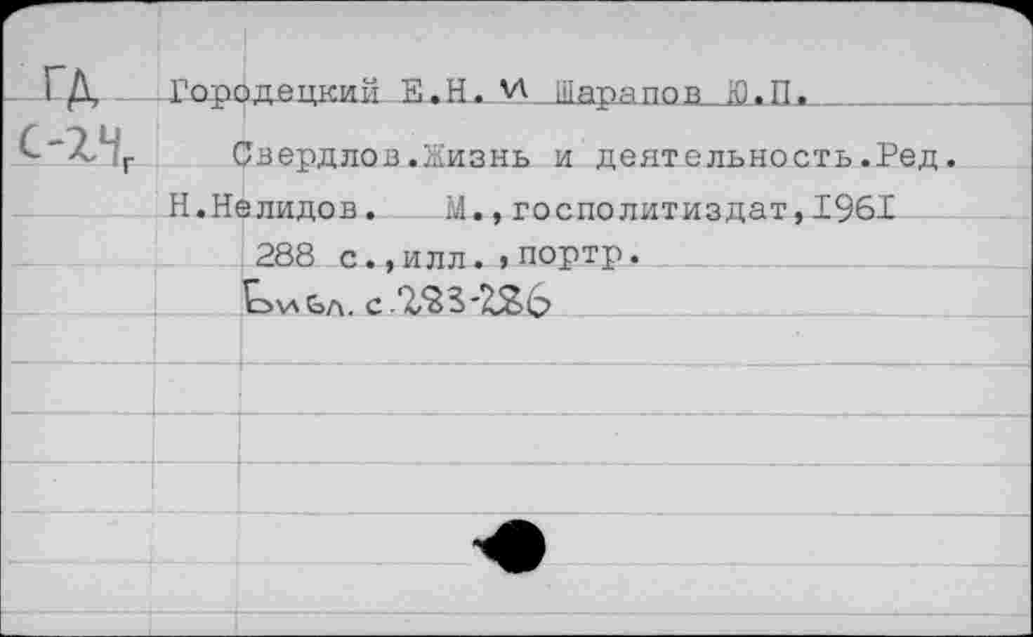 ﻿С-ХН,
Свердлов.Жизнь и деятельность.Ред
Н.Нелидов. М.,госполитиздат,1961
288 с. ,илл.,портр.
Ь\аЬл. с